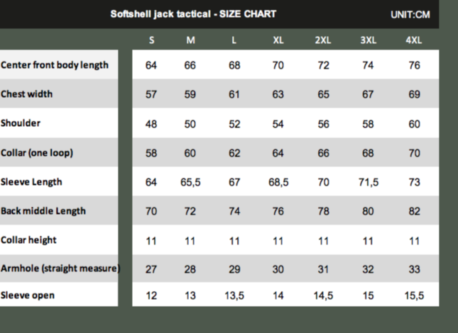size table