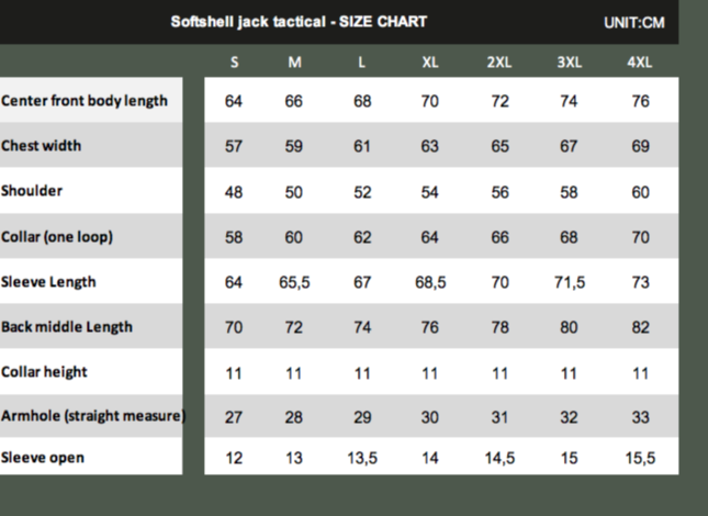 size table
